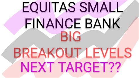 EQUITAS SMALL BANK SHARE LATEST NEWS TODAY EQUITAS SMALL BANK SHARE