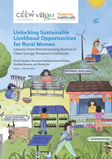 How Can India Create Sustainable Livelihood Opportunities For Rural Women