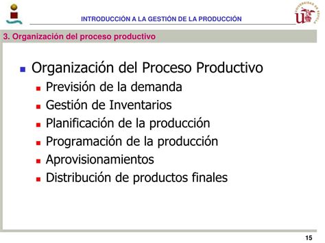 Ppt Introducci N A La Gesti N De La Producci N Powerpoint