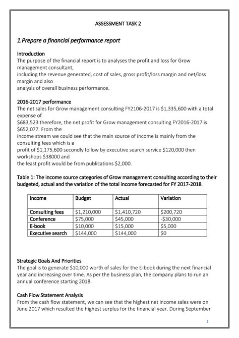 Bsbfim 601 SAT 2 Answer ASSESSMENT TASK 2 1 Prepare A Financial