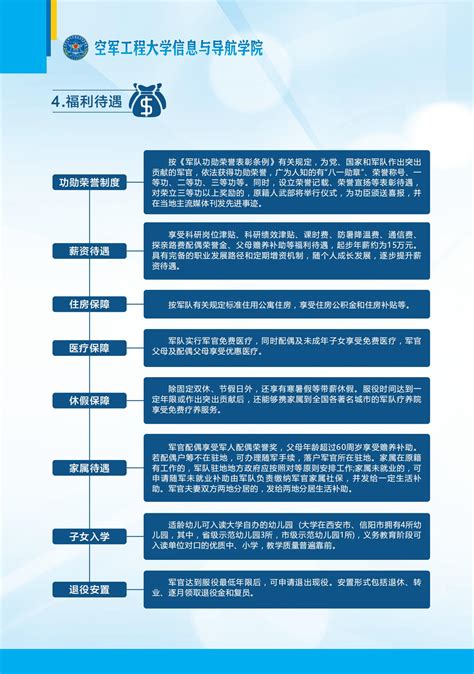 2023年空军工程大学信息与导航学院人才引进简章｜博士招聘计划——中国科学人才网（官网）