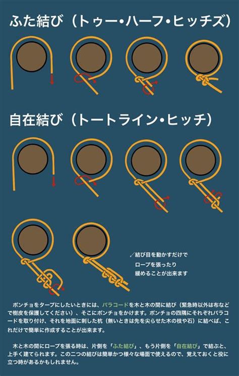 「ロープの結び方」解説ツイートが参考になると話題 「もやい結び」や「巻き結び」など5種類を分かりやすく図説 巻き結び 結び方 ライフハッカー