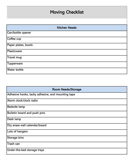 Free Move In Move Out Checklists For Landlord And Tenant