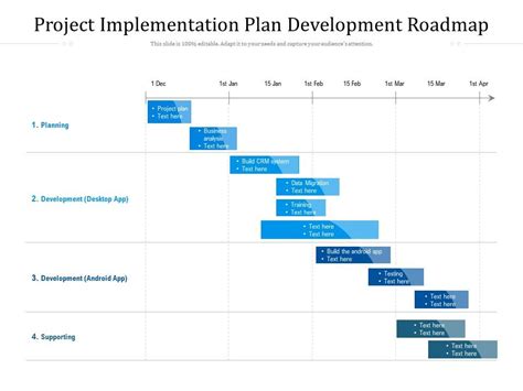 Project Implementation Plan Development Roadmap | Presentation Graphics | Presentation ...