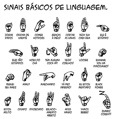 Libras Lugares Libra Linguagem De Sinais Linguagem De Libras Otosection