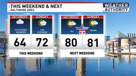 Soggy and sloppy for Preakness in Baltimore