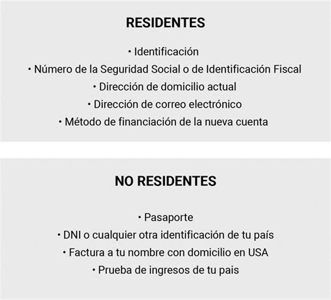 Cómo abrir una cuenta de Bank of America requisitos 2022 2024