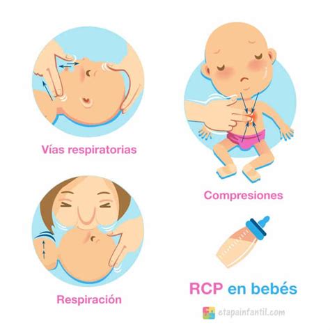 Así podrás salvarle la vida a tu bebé si deja de respirar Etapa Infantil