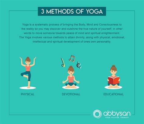 What Is Yoga? - Abbysan