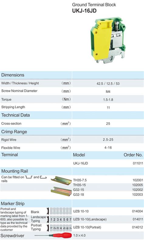 UKJ 16JD Ground Terminal Block PT INGRAM INDONESIA JAYA BATAM