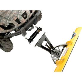 Moose Racing RM4 Rapid Mount Snow Plow System UTV Mounting Plate