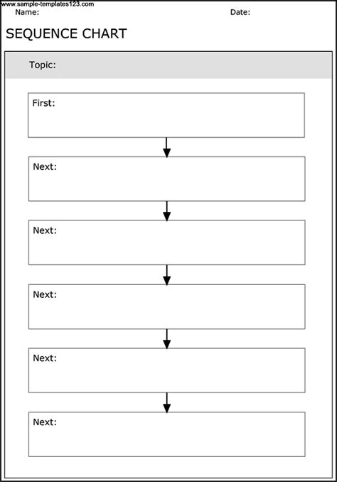 Sequence Chart Template