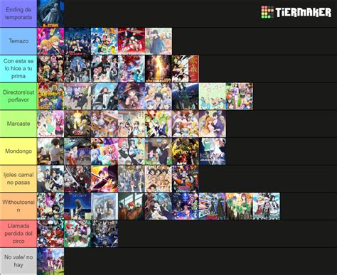 Tier Anime Endings Spring 2023 Tier List Community Rankings TierMaker