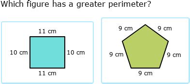 Ixl Compare Area And Perimeter Of Two Figures Grade Math