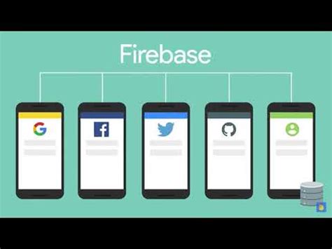 1 Firebase Introduction Firebase Services Authentication