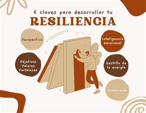 La Resiliencia 6 Claves Para Mejorar Tu Bienestar Emocional