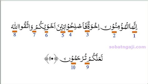 Detail Bacaan Tajwid Surat Al Hujurat Ayat 10 Koleksi Nomer 20