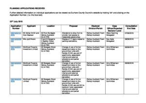 Bishop Auckland Planning Applications Pdf