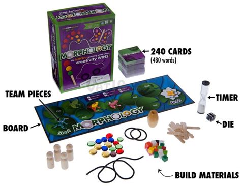 Morphology Board Game