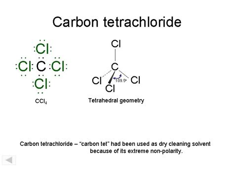 Molecular Models Activity Carbon Tetrachloride Ammonia Methane Hydrogen