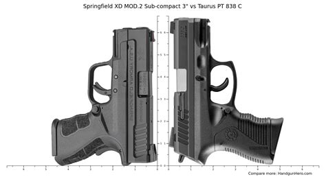 Springfield Xd Mod2 Sub Compact 3 Vs Taurus Pt 838 C Size Comparison Handgun Hero