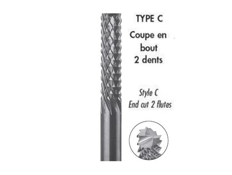 Fraises D Tourer Pour Composites Dents En Bout Fraises Et