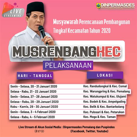 Jadwal Musrenbang Kec Dinas Pemberdayaan Masyarakat Dan Pemerintahan Desa