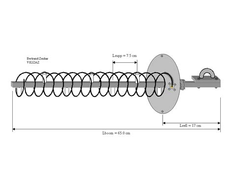 Helical Antenna Diagram