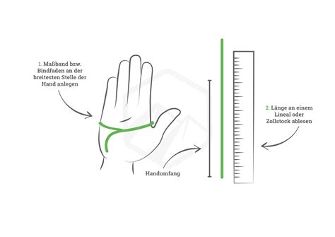 Handschuhgröße ermitteln: Anleitung & Größentabelle | Bergzeit