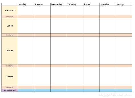 Carb Tracking Sheets » Low Carb Zen