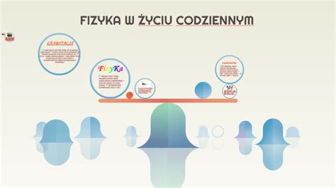 FIZYKA W ŻYCIU CODZIENNYM by Marta Radziszewska on Prezi