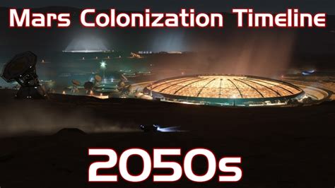 Mars Colonization Timeline Intercontact Marketing Network