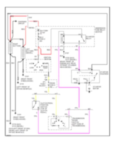 All Wiring Diagrams For Chevrolet Tahoe 1997 Wiring Diagrams For Cars