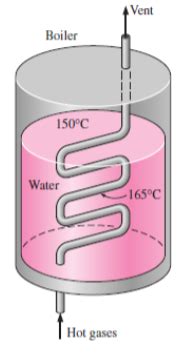 Solved In A Gas Fired Boiler Water Is Boiled At C By Hot