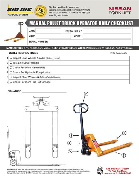 Manual Pallet Jack Inspection Checklist