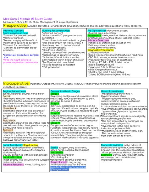 Capp Phase 2 Med Surg 3