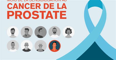 Aider Un Proche Atteint Du Cancer De La Prostate L Appui