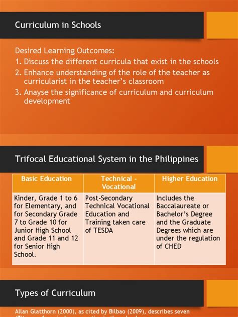 Curriculum in Schools | PDF