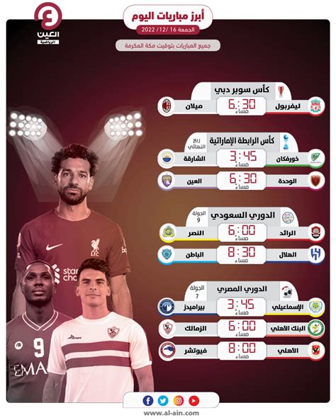 مواعيد مباريات اليوم الجمعة 16 ديسمبر 2022 والقنوات الناقلة