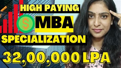 Highest Paid Mba Specialization 2024 Best Jobs After Mba🤑mba Programs With Best Salary Tamil