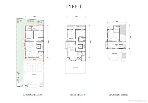 Casa Rica Setia Greens Penang Property Talk