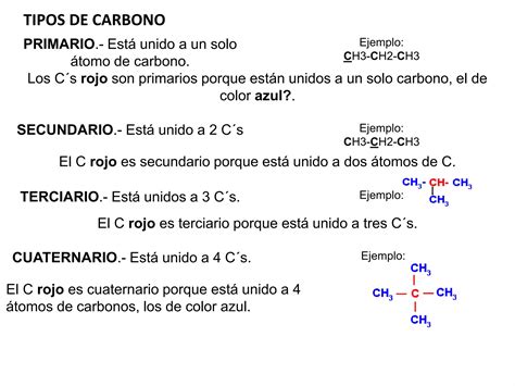 Hidrocarburos Alifaticos Ppt