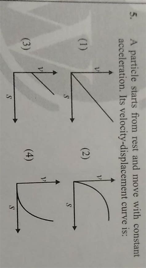 A Particle Starts From Rest And Move With Constant Acceleration Its V