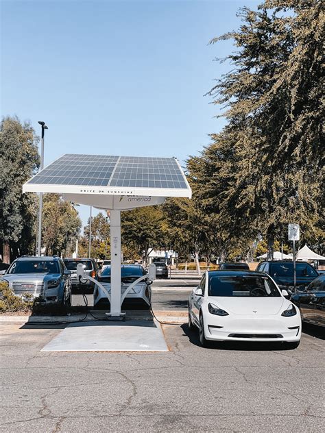 Charging The Future The Electrifying Benefits Of Installing An Ev