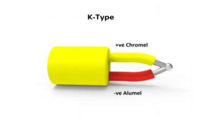 K Type Thermocouple - Introduction,Usage and its Composition