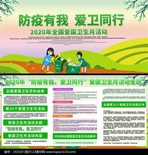 2020全国爱国卫生月宣传展板图片114