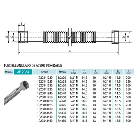 Flexible Anillado 1 2x30 Acero Inoxidable Cromado LATYN TRADE