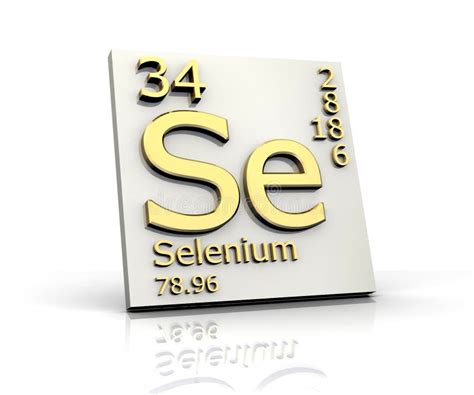 Selenium Form Periodic Table Of Elements Stock Illustration - Image: 7137033