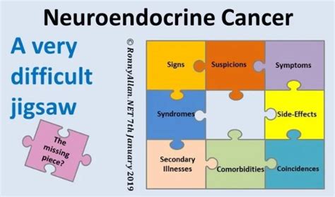 Neuroendocrine cancer Symptoms - CancerOz