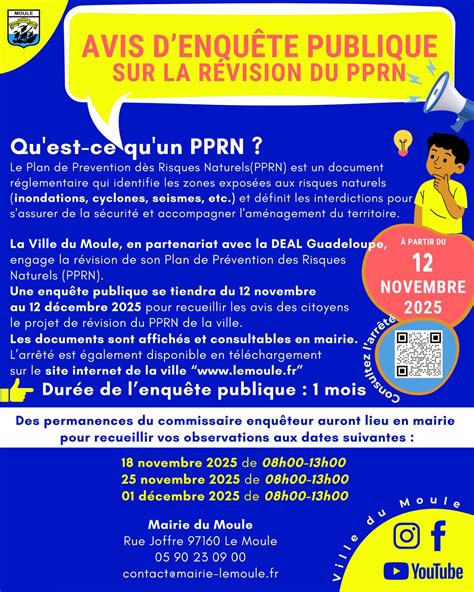 pprn gifs 1